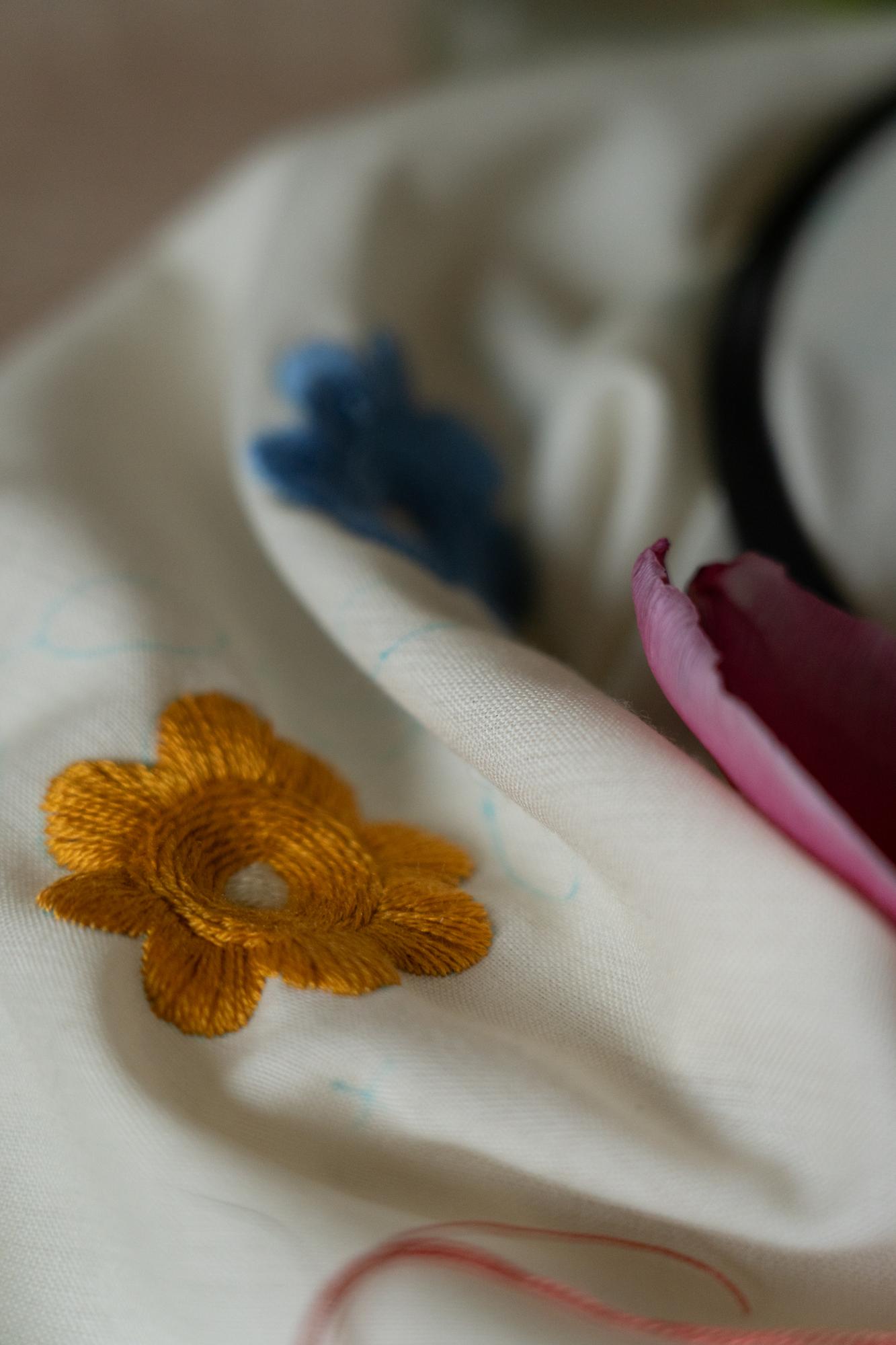 Close-up of embroidered floral pattern on fabric